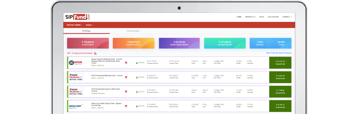Track Your Mutual Fund Portfolio on SIPFund